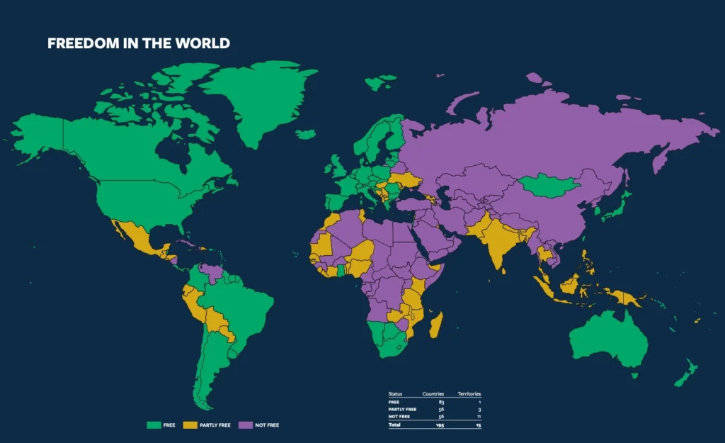 Current Dictatorships And Their Leaders