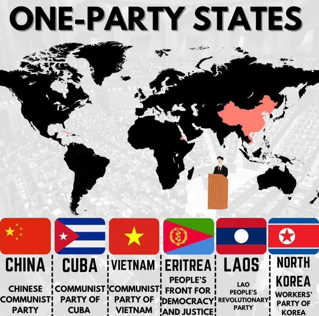 Party Trifectas Versus Divided Government